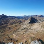 Fiscalidad en Andorra